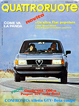 Copertina Quattroruote Febbraio 1980