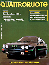 Copertina Quattroruote Marzo 1983